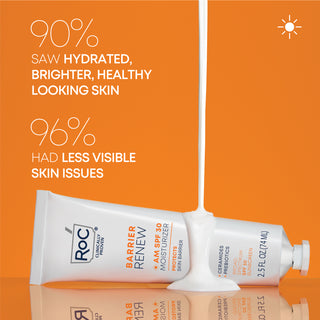 Barrier Renew® AM Moisturizer SPF 30 showing creamy consistency. 90% saw hydrated, brighter, healthy-looking skin. 96% had less visible skin issues