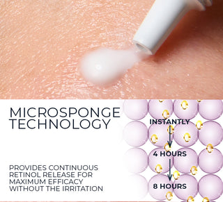 mircosponge technology provides continuous retiniol release for maximum efficacy without the irritation