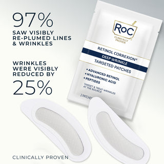 97% saw visibly re-plumped lines & wrinkles
wrinkles were visibly reduced by 25%