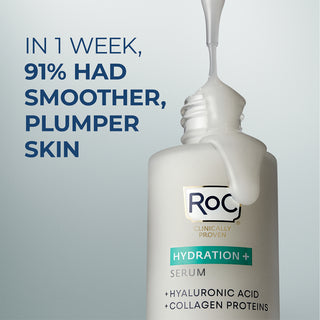 Hydration+ Serum left 91% having smoother, plumper skin in one week. Pictured is a stylised image showing bottle, dropper, and product.