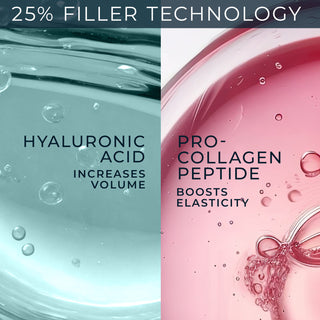 Close up image of Key Ingredients
25% Filler Technology
Hyaluronic Acid Increases Volume
Pro-Collagen Peptide Boosts Elasticity