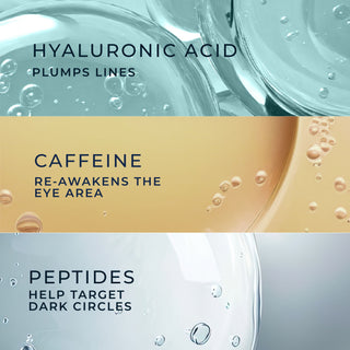 hyaluronic acid: plumps lines
caffeine: re-awakens the eye area
peptides: help target dark circles