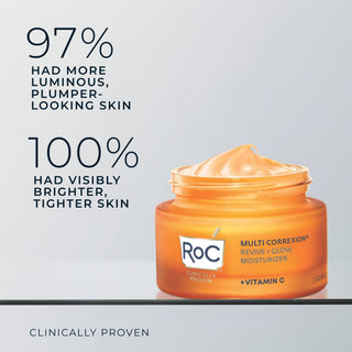 97% had more luminous,  plumper-looking skin
100% had visibly brighter, tighter skin