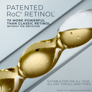 Patented RoC Retinol 7x more powerful than classic retinol without the irritation. usitable for use all year. all day. for all skin types
