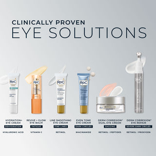 Clinically proven eye solutions:
Hydration+ Eye cream: dehydration hyaluronic acid
Revive + glow eye balm: fatigue vitamin c
line soothing eye cream: fine lines retinol
even tone eye cream: dark circles niacinamide
derm correxion dual eye cream: sagging retinol | peptides
derm correxion eye repair: severe dark circles retinol | proxygen
