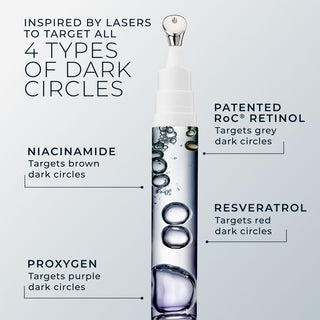 Derm Correxion Eye Repair Dark Circle Cream
Inspired by lasers to target all 4 types of dark circles. Niacinamide - targets brown dark circles. patented roc retinol- targets grey dark circles. resveratrol- targets red dark circles. proxygen- targets purple dark circles.
