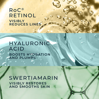 roc retinol visibly reduces lines
hyaluronic acid boost hydration and plumps
swertiamarin visibly restores and smooths skin
