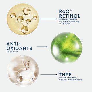 Key Ingredients in Firming Serum Stick: RoC Retinol, which increases firmness and is backed by +30 years of research & +26 patents, Antioxidants, which smooth skin, and THPE, which instantly tightens the face, neck & jawline