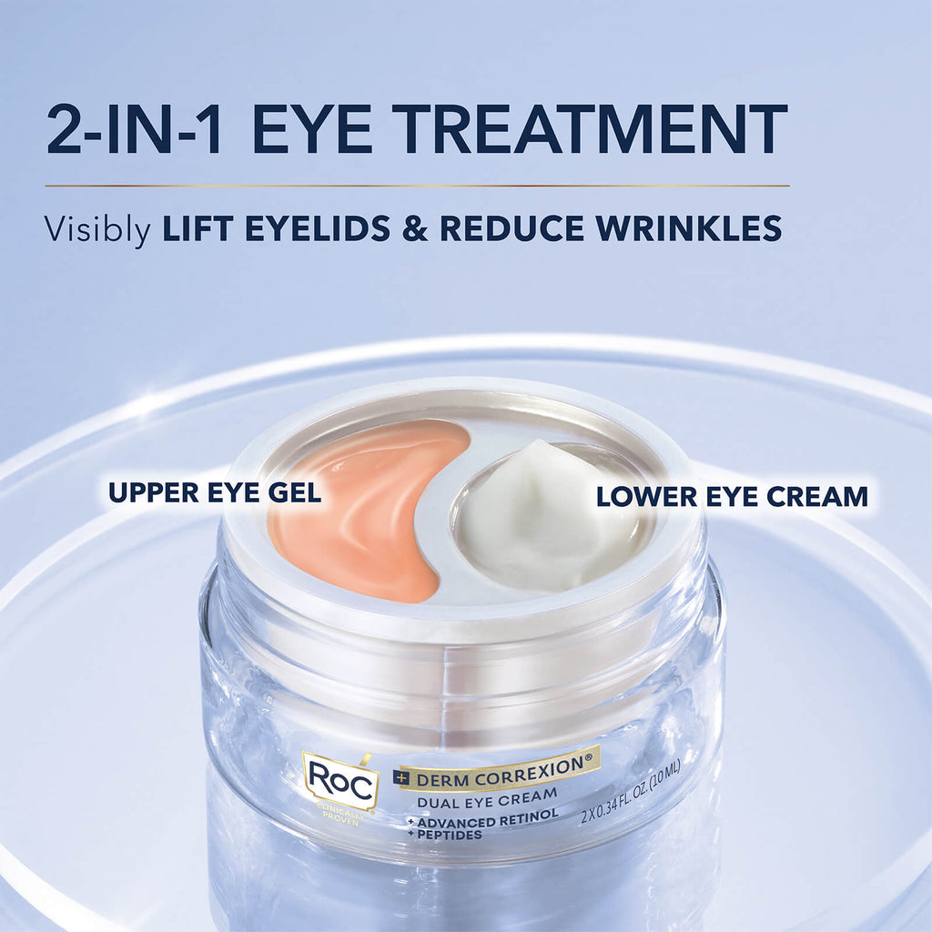 Comprehensive Eye Cream with Pure Retinol