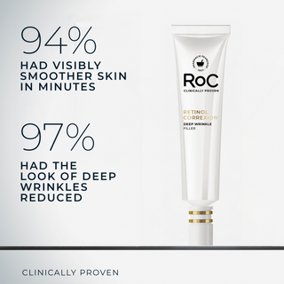 RoC skincare product with clinical claims on a white background