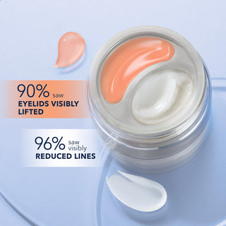 Image of Derm Correxion Dual Eye Cream jar showing the two separate pots of eye cream. The top (peach color) and the lower eye (white color) areas. 90% saw eyelids visibly lifted and 96% saw visibly reduced lines