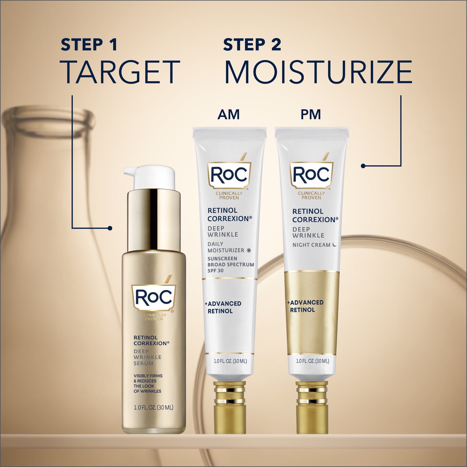 RETINOL CORREXION® Deep Wrinkle Serum - RoC® Skincare
