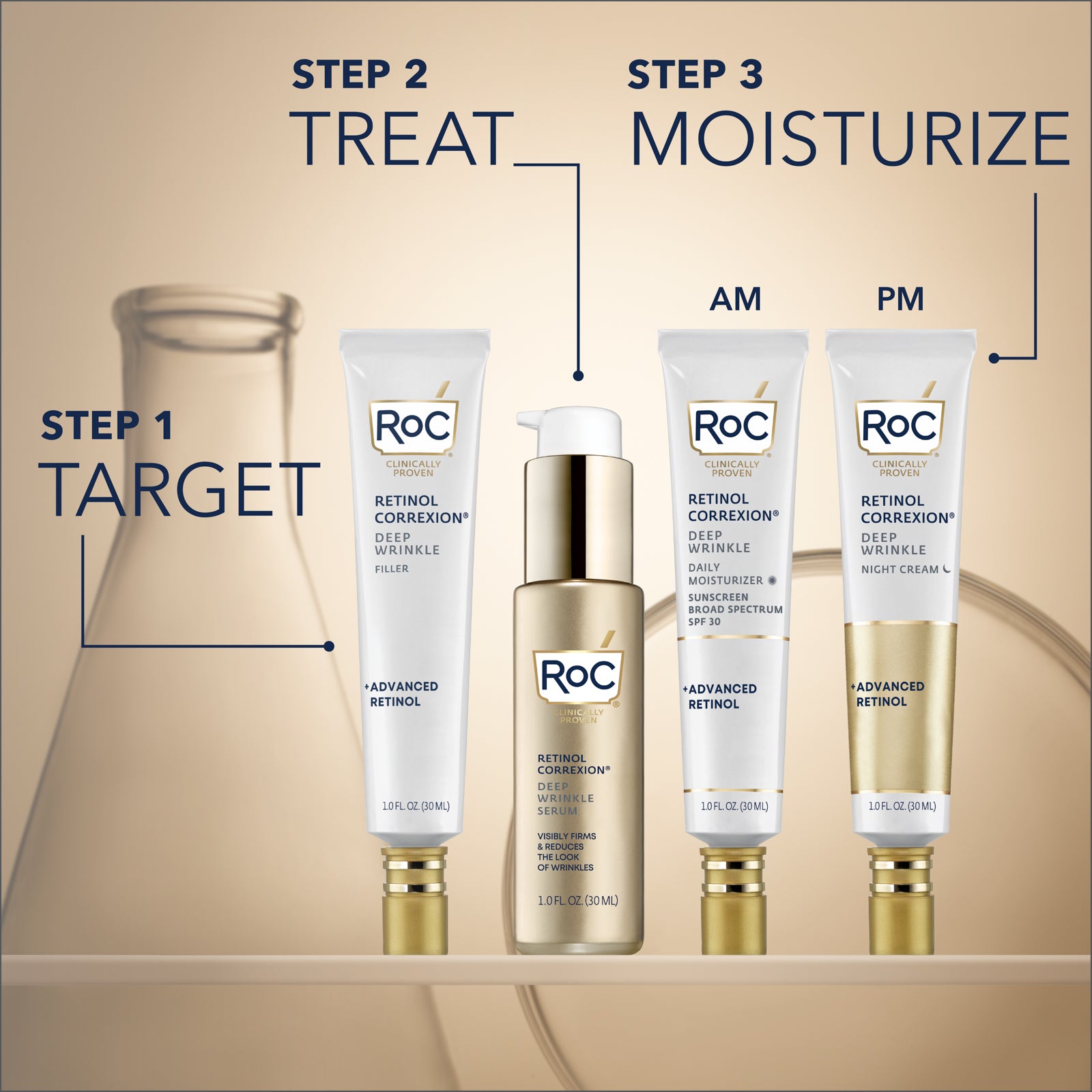 RETINOL CORREXION® Deep Wrinkle Filler Serum - RoC® Skincare