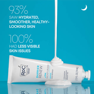 Image of Barrier Renew® PM Moisturizer showing cream consistency. 93% saw hydrated, smoother, healthy-looking skin. 100% had less visible skin issues. 