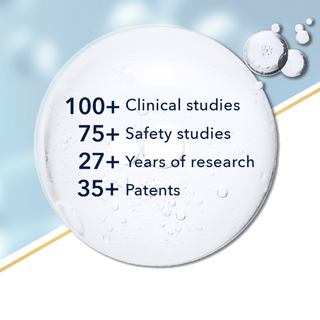 100+ clinical studies, 75+ safety studies, 27+ years of research, 35+ patents