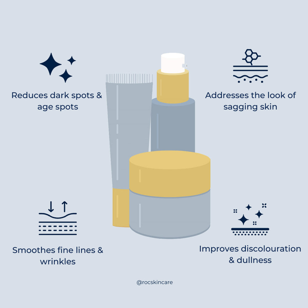 Benefits of HexylR Complex RoC® Skincare