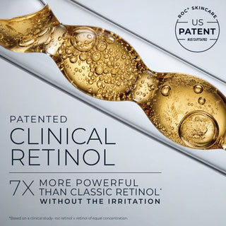 Patented Clinical Retinol 
7X more powerful than classic retinol* 
without the irritation
*Based on a clinical study- roc retinol v. retinol of equal concentration. 