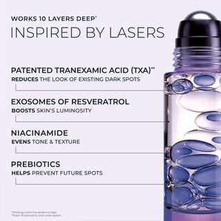 Works 10 layers deep* 
Inspired By Lasers Patented Tranexamic Acid (TXA)**: Reduces the look of existing dark spots 
Exosomes of Resveratrol: Boosts skin's luminosity 
Niacinamide: Evens tone & texture Prebiotics: Helps prevent future spots. *Working within the epidermis layer. **Ester of tranexemic acid under patent. 