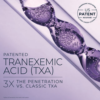 Patented Tranexemic Acid (TXA) 3X The Penetration VS. Classic TXA *Esther of Tranexemic Acid used under patent. 