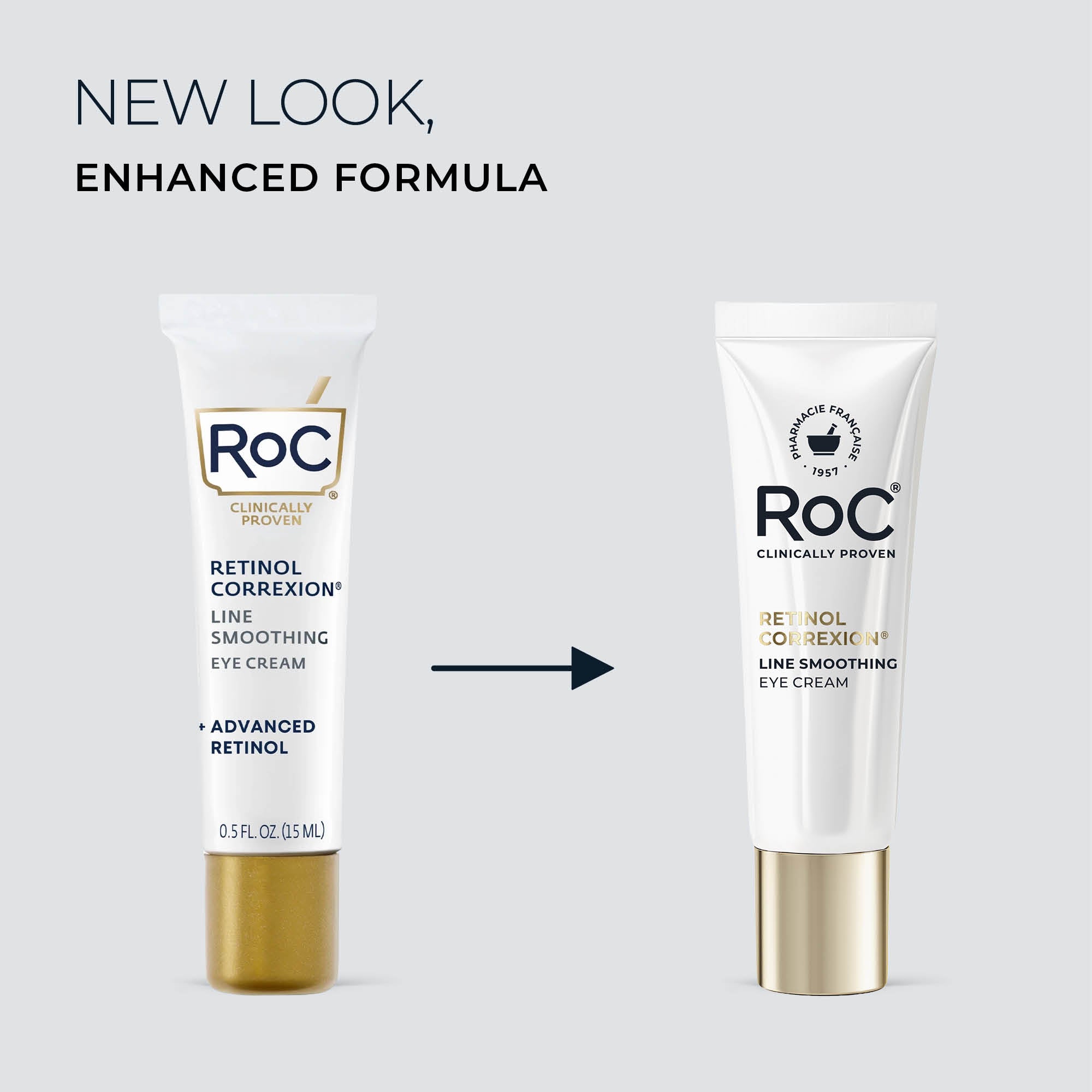 eye creams with l carnitine SKIN ULTIMA Dual Cream Advanced Retinol, Peptides, Caffeine for Puffy Eyes and Dark Circles, Wrinkles, Anti Aging, Under Eye Bags Treatment, Instant Tightener, Fragrance Free, 0.68 OZ : Beauty Peptide + Caffeine Firming Eye