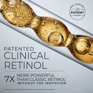 Patented clinical retinol
7x more powerful than classic retinol* without the irritation