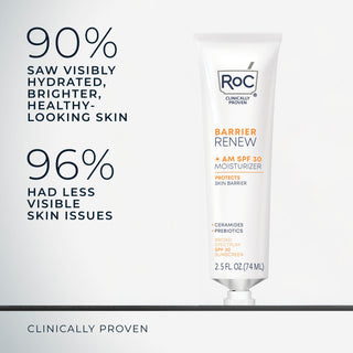 90% saw visibly hydrated, brighter, healthy-looking skin
96% had less visible skin issues