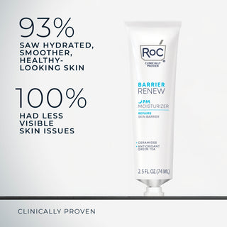 93% saw hydrated smoother, healthy-looking skin
100% had less visible skin issues