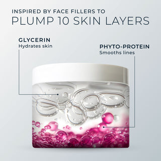 inspired by face fillers to plump 10 skin layers
glycerin hydrates skin 
phyto-protein smooths lines
line smoothing daily cleansing pads ingredients