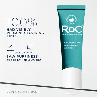 Hydration+ Eye Cream
100% had visibly plumper-looking lines
4 out of 5 saw puffiness visibly reduced
clinically proven