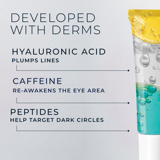 Developed with derms
Hyaluronic acid plumps lines
Caffeine re-awakens the eye area
Peptides help target dark circles 