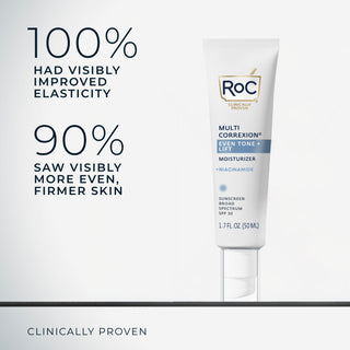 100% had visibly improved elasticity
90% saw visibly more even, firmer skin
