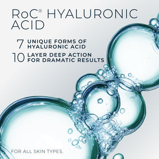 roc hyaluronic acid
7 unique forms of hyaluronic acid
10 layer deep action for dramatic results
for all skin types.