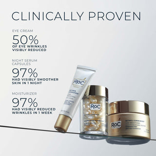 Retinol Correxion Line Smoothing Eye Cream, Retinol Correxion Line Smoothing Night Serum Capsules, Retinol Correxion Line Smoothing Max Hydration Cream
Clinically Proven 
Eye cream - 50% of Eye wrinkles visibly reduced
night serum capsules - 97% had visibly smoother skin in 1 night
moisturizer - 97% had visibly reduced wrinkles in 1 week