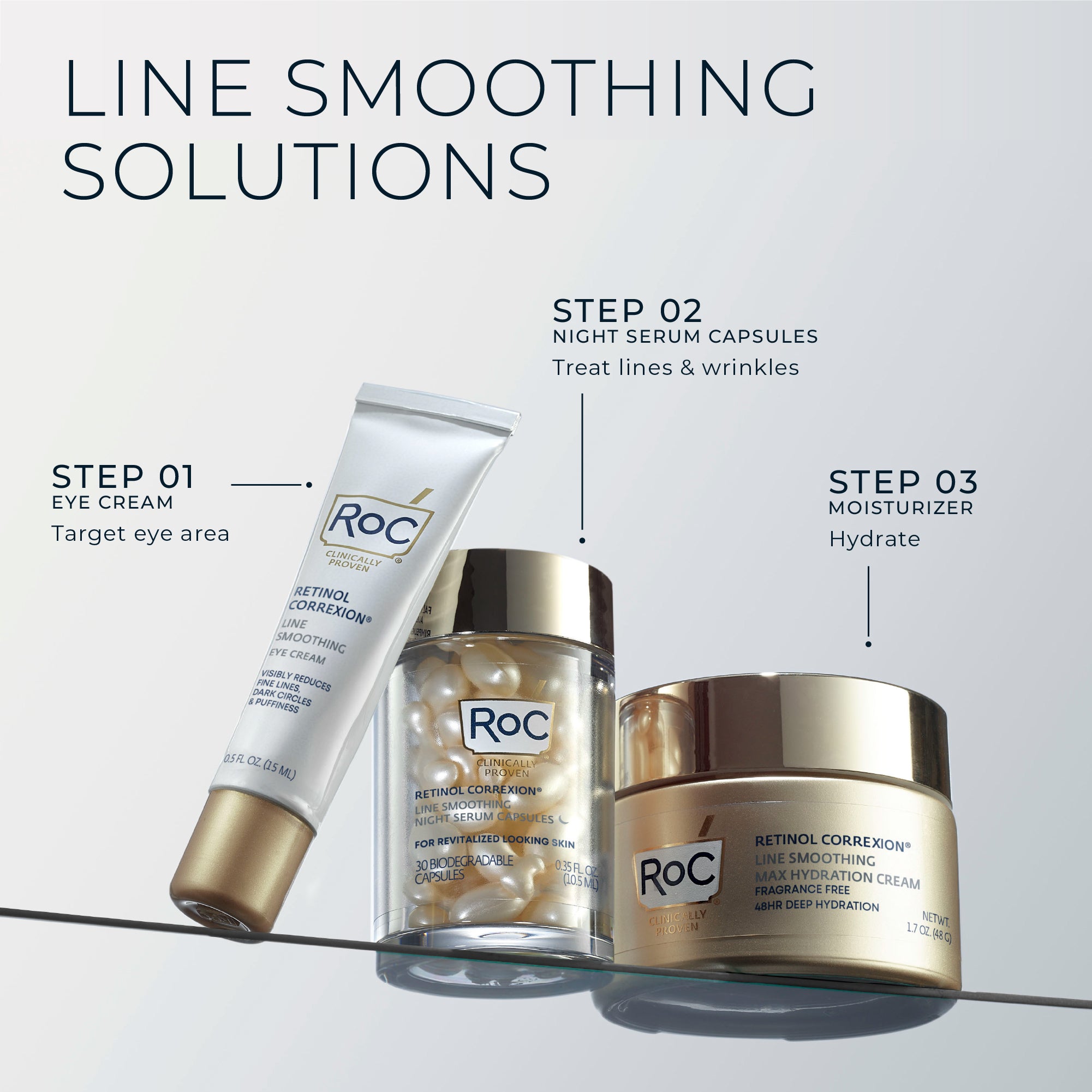 Roc Retinol Correxion Best Roc Retinol Correxion Under Eye Cream: Ultimate Anti-Aging Solution