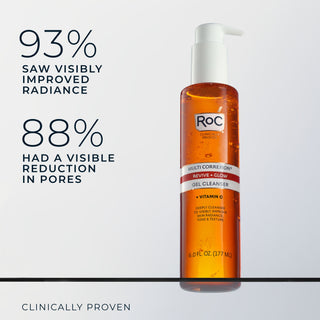93% saw visibly improved radiance
88% had a visible reduction in pores