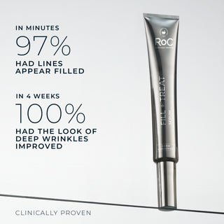 A silver cosmetic tube labeled ROC Fill + Treat Serum stands on a thin black line against a light gray background, with large marketing text on the left about line filling and wrinkle improvement.