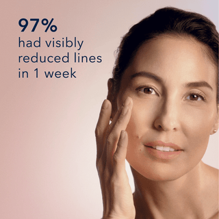 Image of model applying RETINOL CORREXION® Line Smoothing Max Hydration Cream with text: 97% had visibly reduced lines in 1 week.