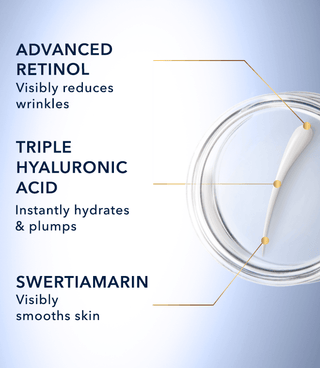 Advanced Retinol visibly reduces wrinkles. Triple Hyaluronic Acid instantly hydrates and plumps. Swertiamarin visibly smooths skin. Swatch of DERM CORREXION® Fill + Treat Serum in petri dish.  