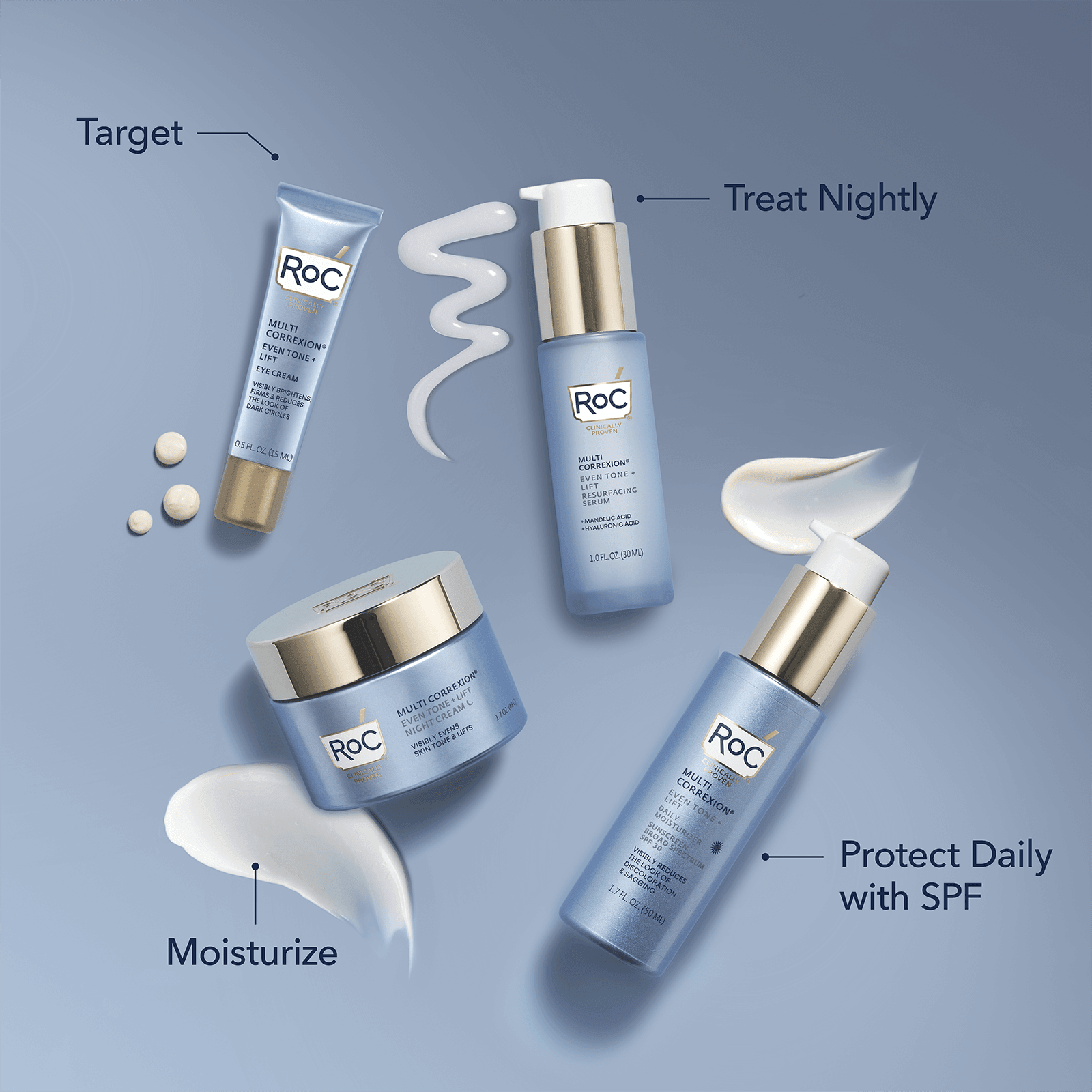 Roc clearance skin care